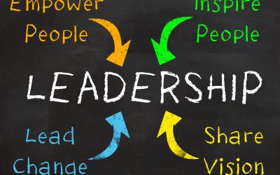 Become the Leader Your Company Deserves: Part 2